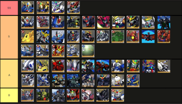 SD Gundam G Generation Eternal Unit Tier List SD Gundam G Generation Eternal Unit Tier List