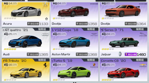 Top Speed Legend Cars Tier List